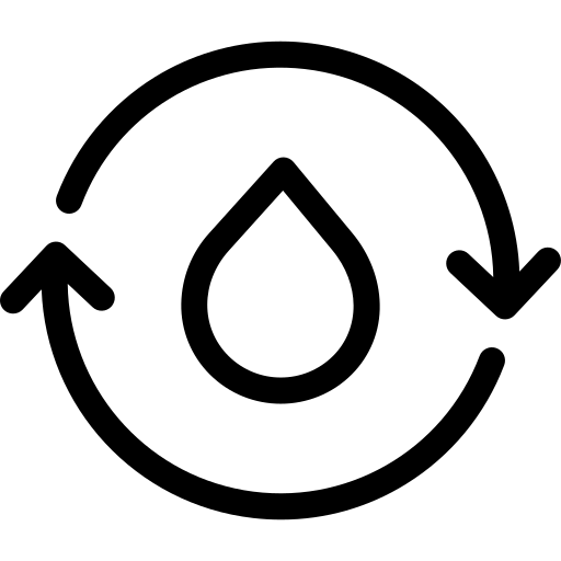 ciclo da agua
